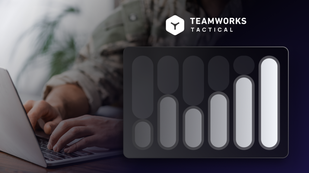 Military Readiness Data